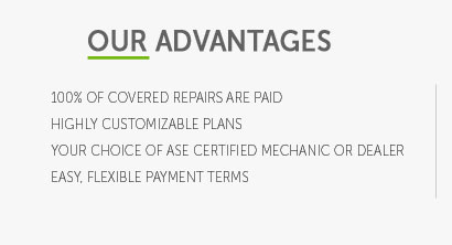 vehicle maintenance insurance coverage